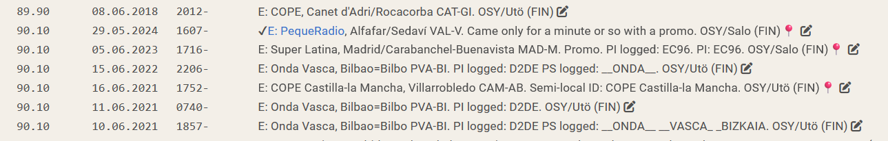 Own logs